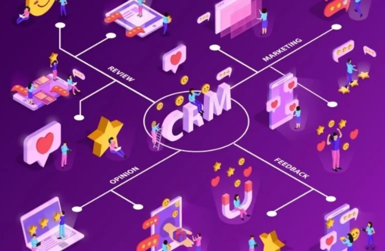 Gestion de la relation client : schéma CRM et suivi des clients